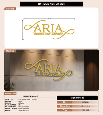 CUSTOM MOCKUP SIGN FOR Chandra Rice