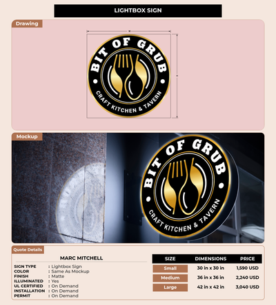 CUSTOM MOCKUP SIGN FOR Marc Mitchell