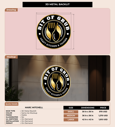 CUSTOM MOCKUP SIGN FOR Marc Mitchell