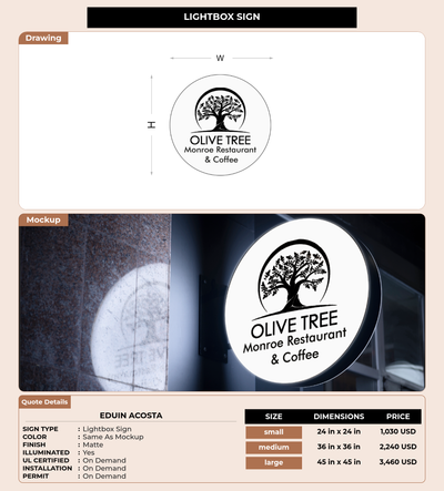 CUSTOM MOCKUP SIGN FOR Eduin Acosta
