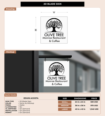 CUSTOM MOCKUP SIGN FOR Eduin Acosta