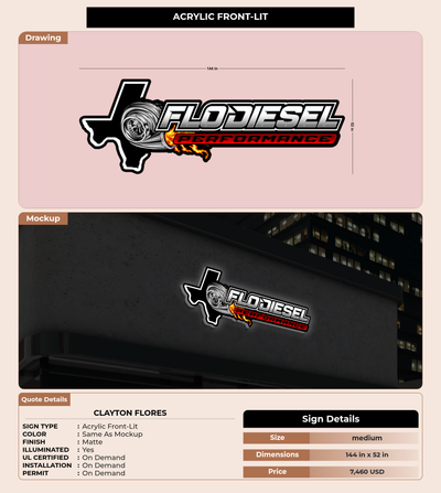CUSTOM MOCKUP SIGN FOR Clayton Flores
