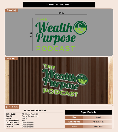 CUSTOM MOCKUP SIGN FOR Jesse MacDonald
