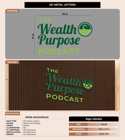 CUSTOM MOCKUP SIGN FOR Jesse MacDonald