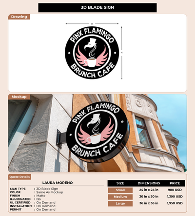 CUSTOM MOCKUP SIGN FOR Laura Moreno