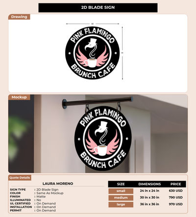 CUSTOM MOCKUP SIGN FOR Laura Moreno