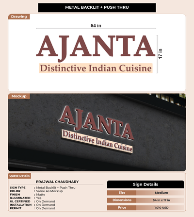 CUSTOM MOCKUP SIGN FOR Prajwal Chaudhary