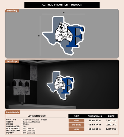 CUSTOM MOCKUP SIGN FOR Luke Stroder