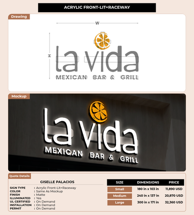 CUSTOM MOCKUP SIGN FOR Giselle Palacios