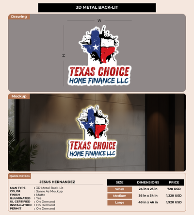CUSTOM MOCKUP SIGN FOR Jesus Hernandez