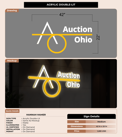 CUSTOM MOCKUP SIGN FOR Hannah Hamer