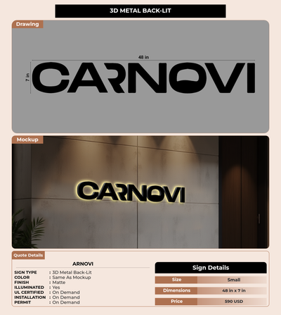 CUSTOM MOCKUP SIGN FOR Arnovi
