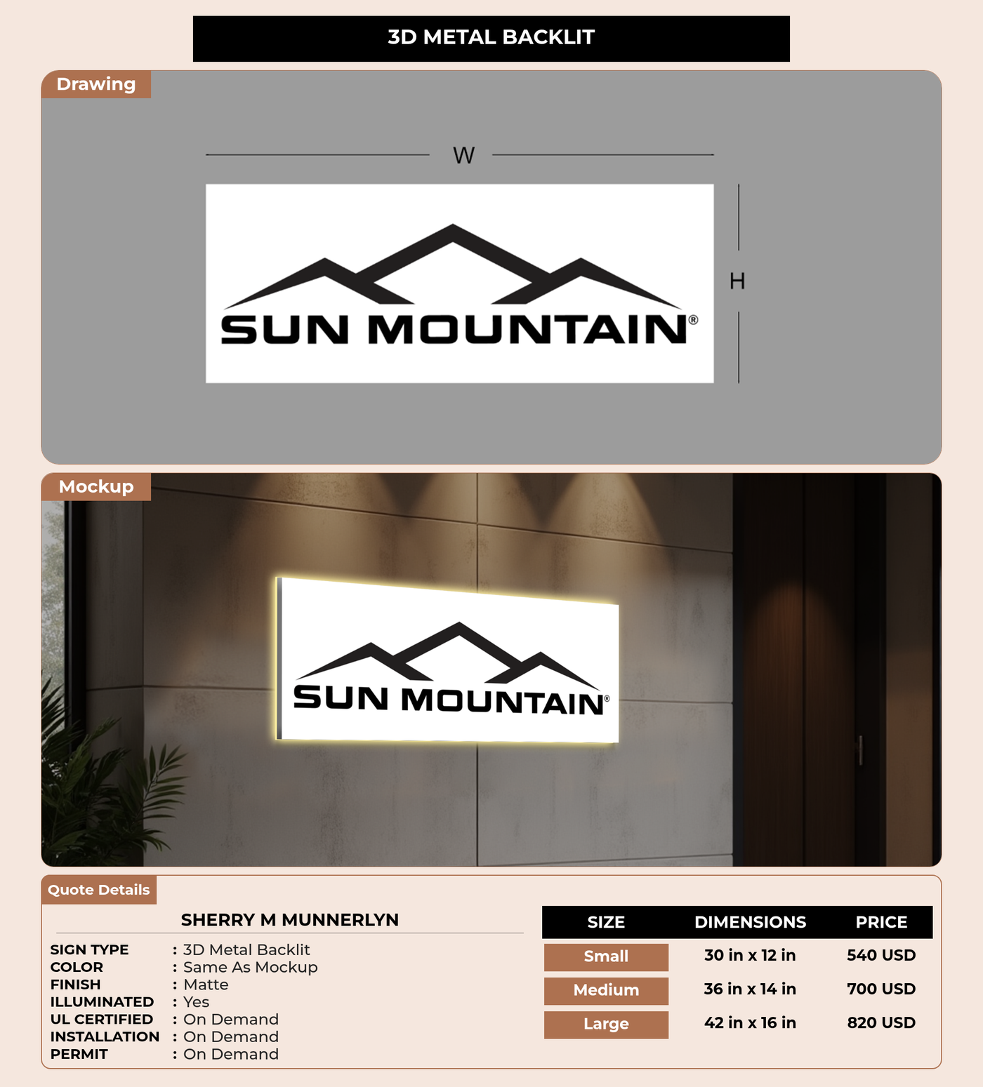 CUSTOM MOCKUP SIGN FOR Sherry M	Munnerlyn
