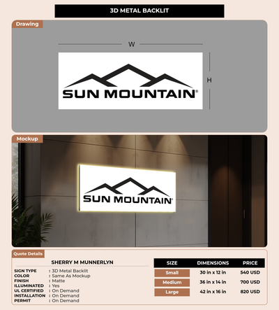 CUSTOM MOCKUP SIGN FOR Sherry M	Munnerlyn