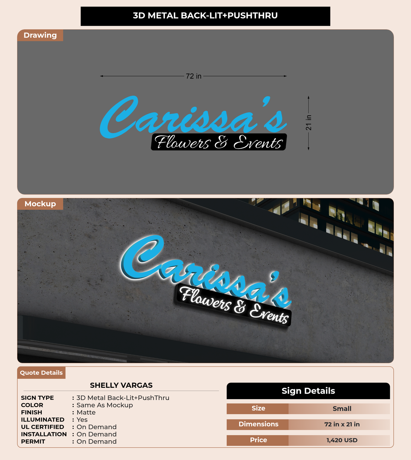 CUSTOM MOCKUP SIGN FOR Shelly Vargas