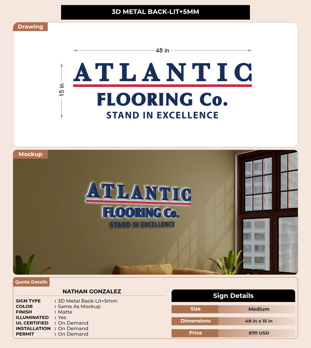 CUSTOM MOCKUP SIGN FOR Nathan Gonzalez