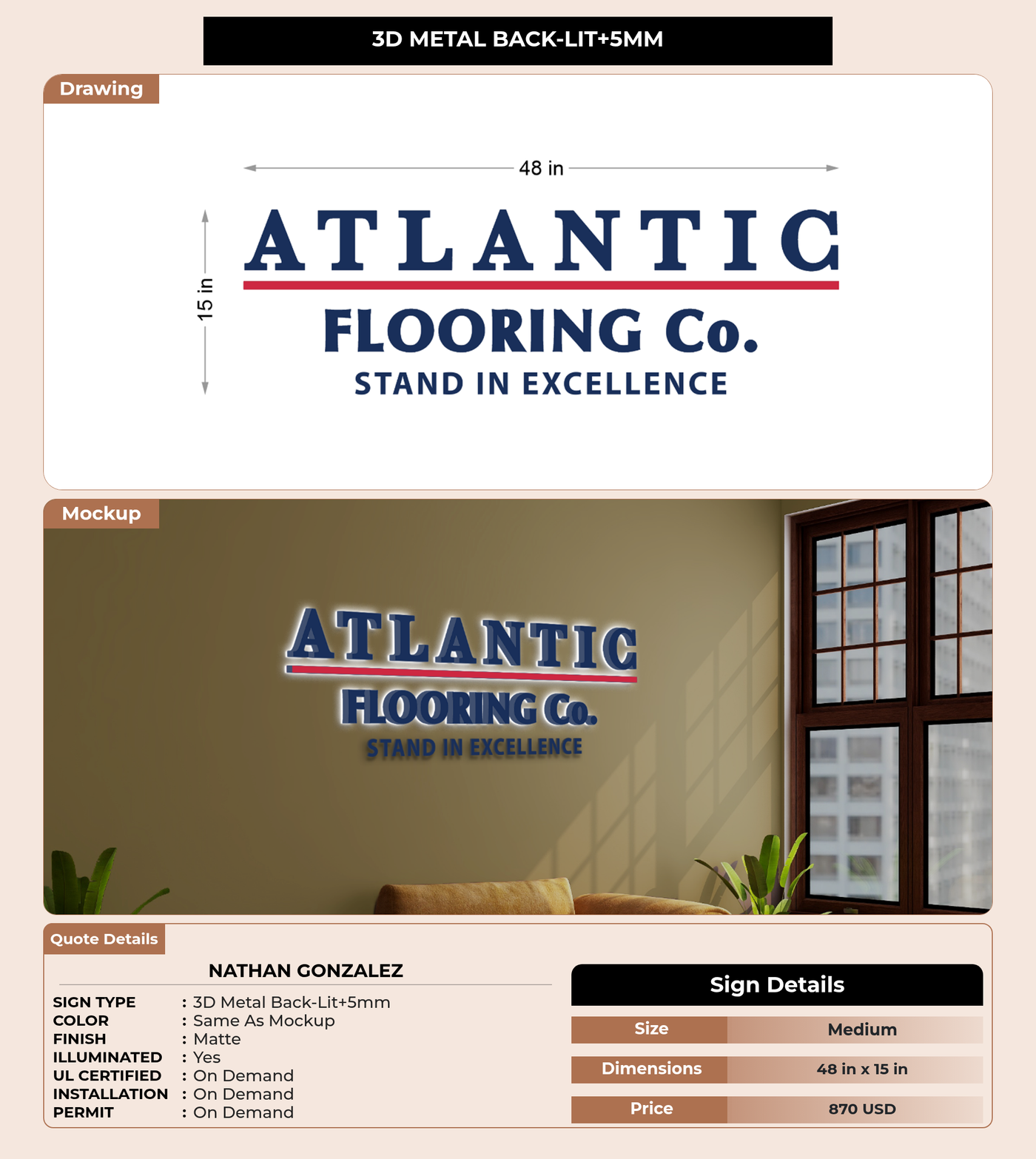 CUSTOM MOCKUP SIGN FOR Nathan Gonzalez