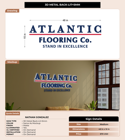 CUSTOM MOCKUP SIGN FOR Nathan Gonzalez