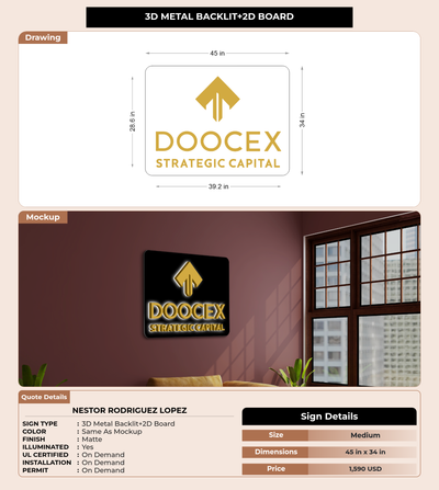 CUSTOM MOCKUP SIGN FOR Nestor Rodriguez Lopez