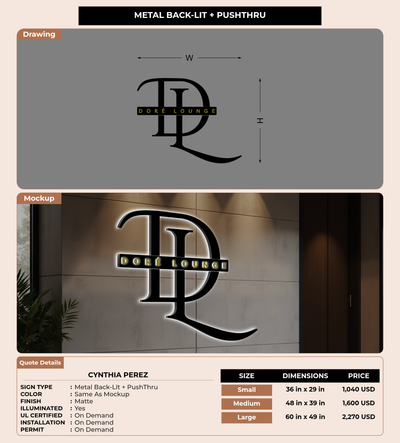 CUSTOM MOCKUP SIGN FOR Cynthia Perez