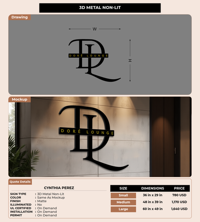 CUSTOM MOCKUP SIGN FOR Cynthia Perez