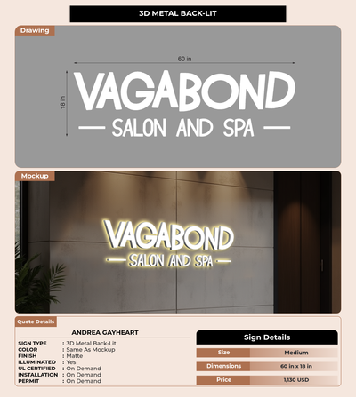 CUSTOM MOCKUP SIGN FOR Andrea Gayheart