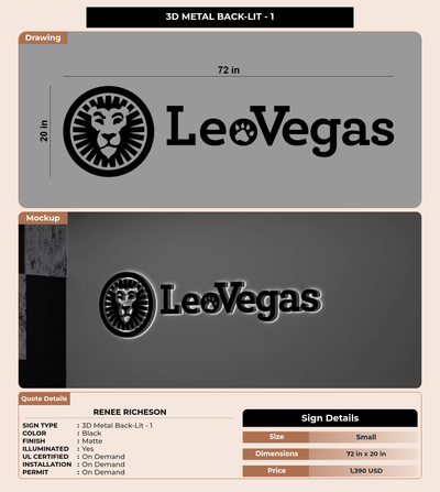 CUSTOM MOCKUP SIGN FOR renee richeson