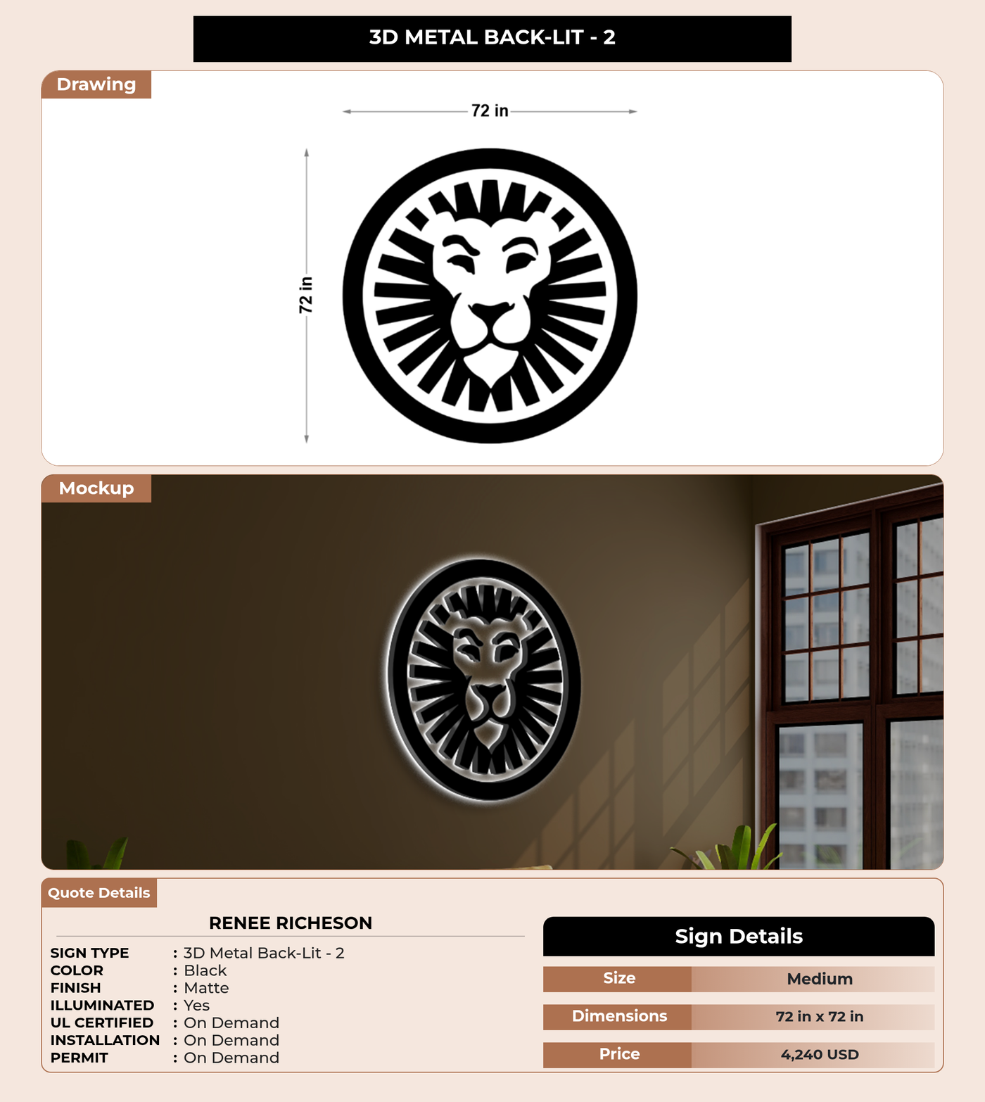 CUSTOM MOCKUP SIGN FOR renee richeson