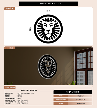 CUSTOM MOCKUP SIGN FOR renee richeson