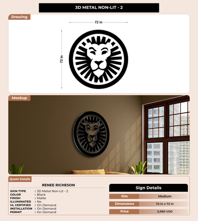 CUSTOM MOCKUP SIGN FOR renee richeson