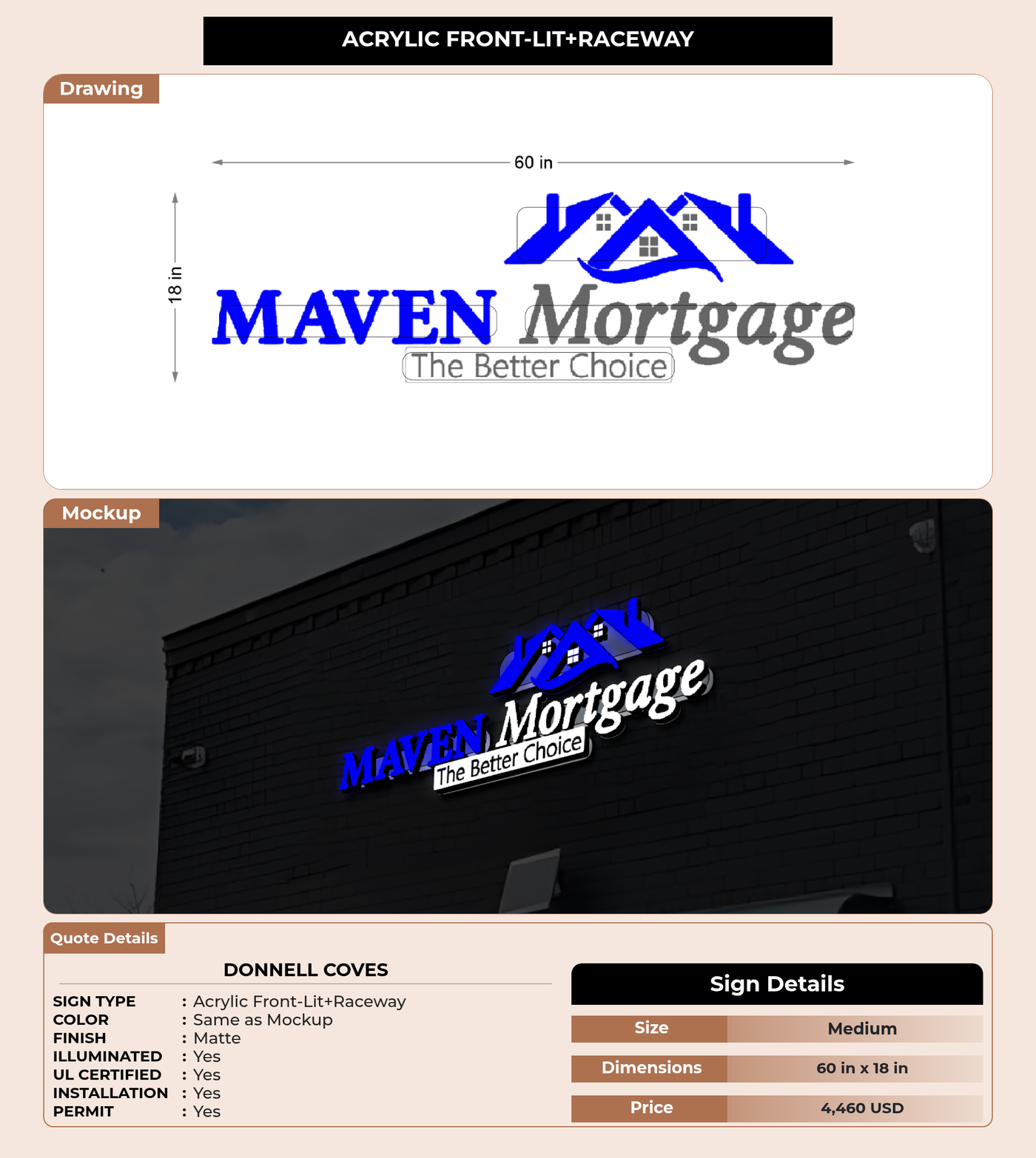CUSTOM MOCKUP SIGN FOR Donnell Coves