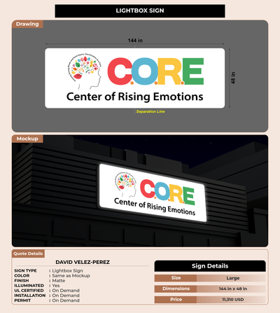 CUSTOM MOCKUP SIGN FOR David Velez-Perez