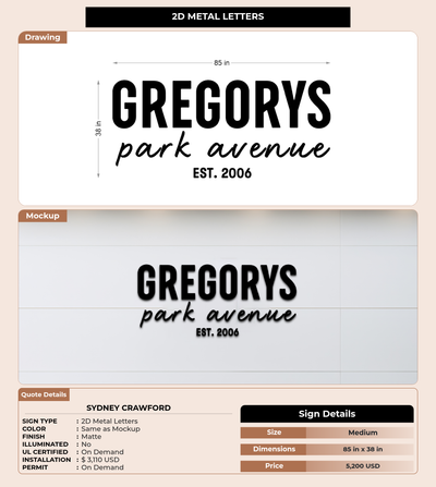 CUSTOM MOCKUP SIGN FOR Sydney Crawford
