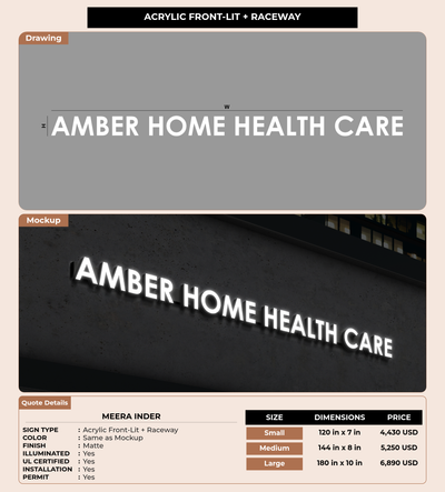 CUSTOM MOCKUP SIGN FOR Meera Inder