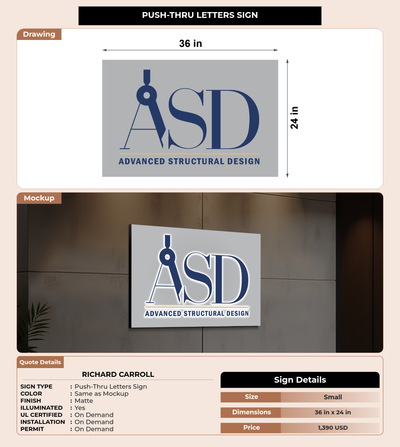 CUSTOM MOCKUP SIGN FOR Richard Carroll