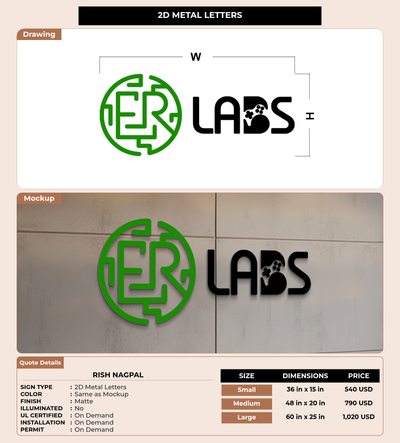 CUSTOM MOCKUP SIGN FOR Rish Nagpal