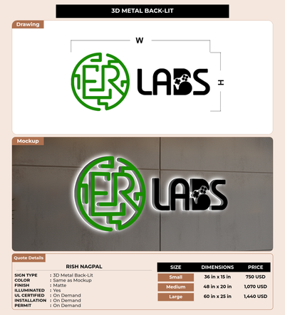 CUSTOM MOCKUP SIGN FOR Rish Nagpal