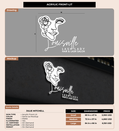 CUSTOM MOCKUP SIGN FOR Julie Mitchell