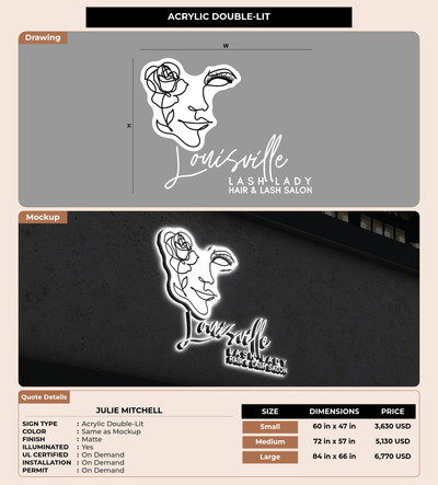 CUSTOM MOCKUP SIGN FOR Julie Mitchell