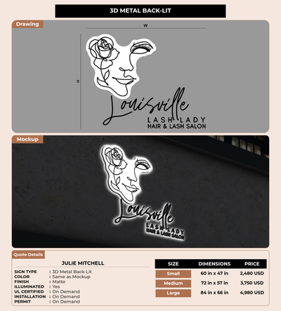 CUSTOM MOCKUP SIGN FOR Julie Mitchell