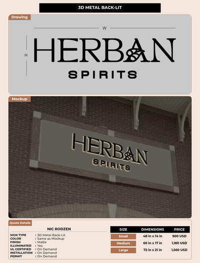 CUSTOM MOCKUP SIGN FOR Nic Rodzen