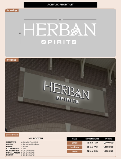 CUSTOM MOCKUP SIGN FOR Nic Rodzen