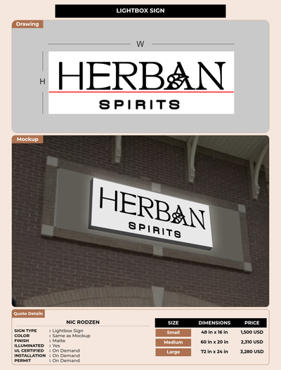 CUSTOM MOCKUP SIGN FOR Nic Rodzen