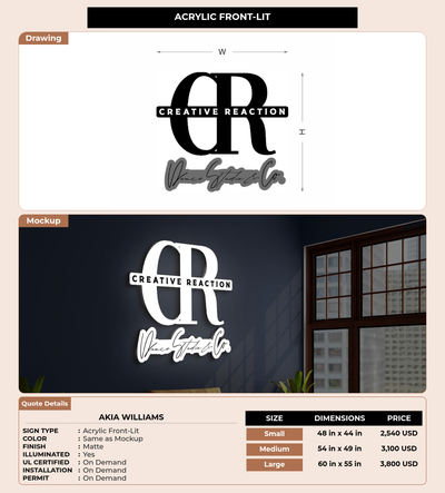 CUSTOM MOCKUP SIGN FOR Akia Williams