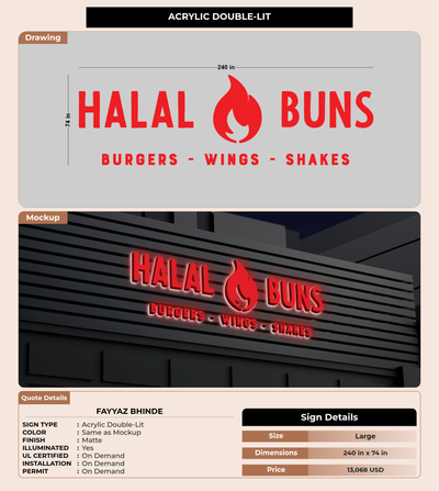 CUSTOM MOCKUP SIGN FOR Fayyaz Bhinde