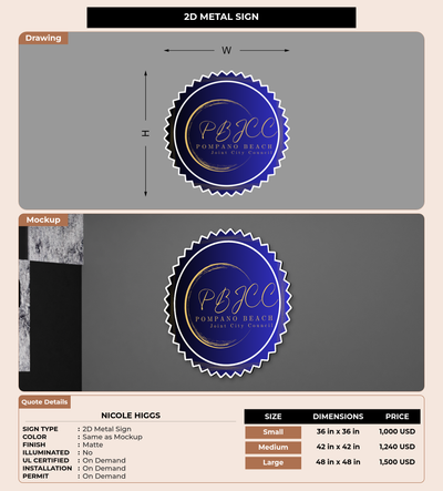 CUSTOM MOCKUP SIGN FOR Nicole Higgs