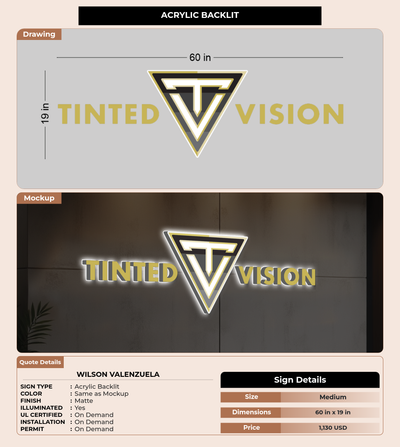 CUSTOM MOCKUP SIGN FOR Wilson Valenzuela