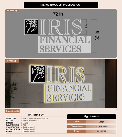 CUSTOM MOCKUP SIGN FOR Katrina Foy