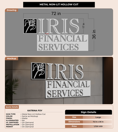 CUSTOM MOCKUP SIGN FOR Katrina Foy