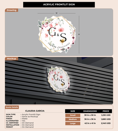 CUSTOM MOCKUP SIGN FOR Claudia Garcia